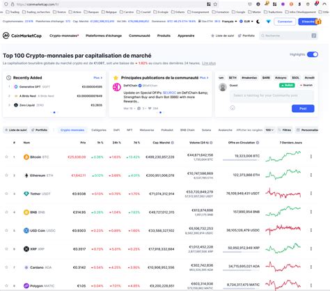 djqql|coinmarketcap.